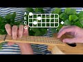 shiloh dynasty - hesitations // ukulele tutorial