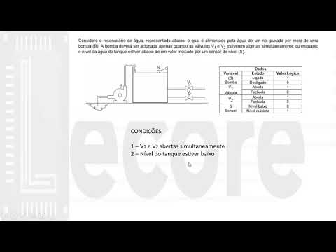 Resolução de Questões SABESP 2018