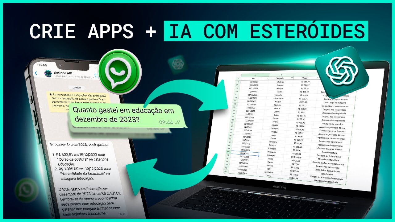 Turbinando Seu App com IA | Function Calling + Whatsapp + OpenAI