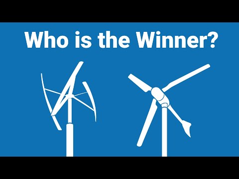 Independent Tests: Vertical Axis Wind Turbine vs Horizontal Axis Wind Turbine