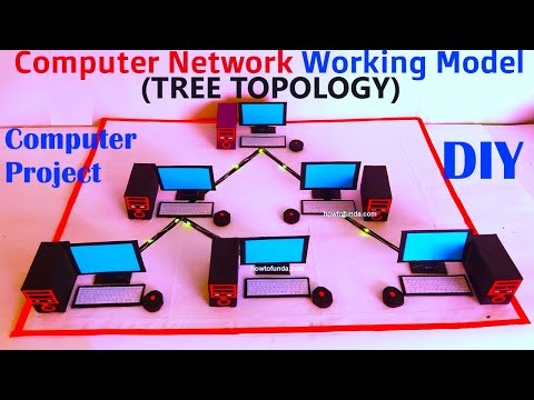 computer network topology model ring topology model computer project model diy howtofunda