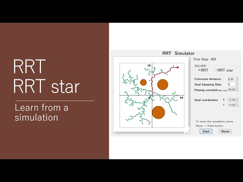 RRT theory and simulation