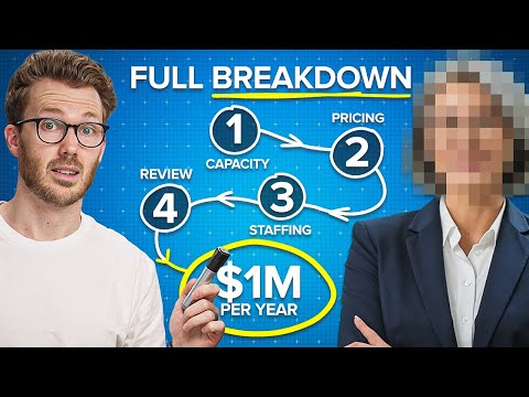 She Runs A $1.1M Accounting Firm With Only 3 Employees