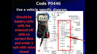18 Code P0446 Diagnostic Procedure