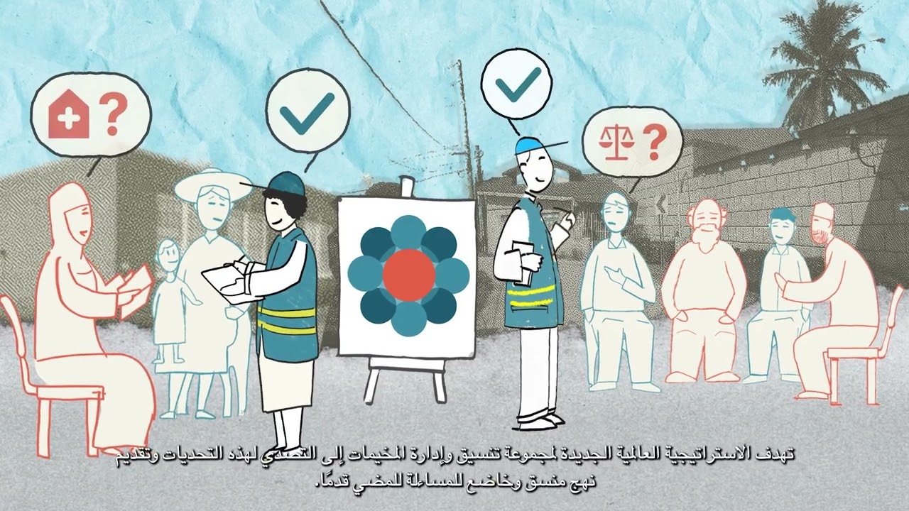 فيديو جديد: شرح الاستراتيجية العالمية لمجموعة تنسيق وادارة المخيمات!🎥