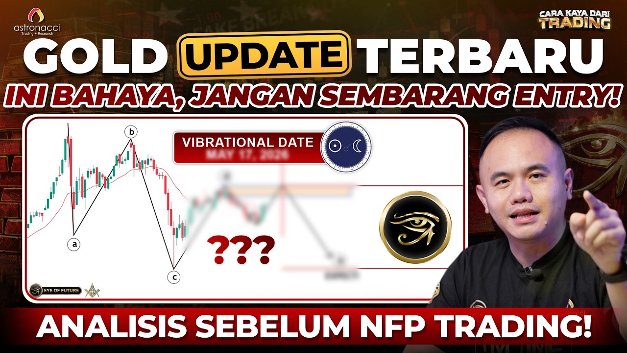 GOLD UPDATE TERBARU! Hati-Hati Banyak Jebakan False Break, BIKIN MARGIN CALL!!