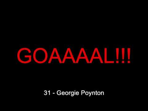 23.05.2017: Bohemian FC - Limerick (1 - 2)