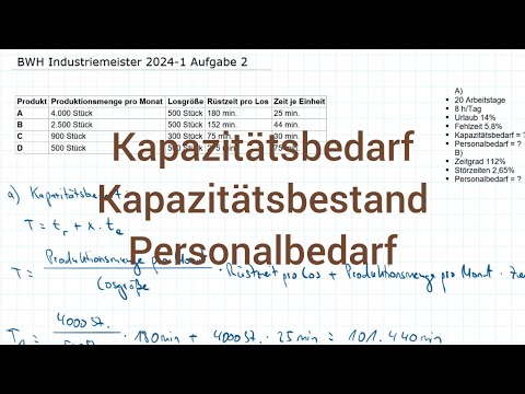 BWH Industrial Master Metal 2024-1 Spring Task 2 - Capacity Requirements, Capacity Stock