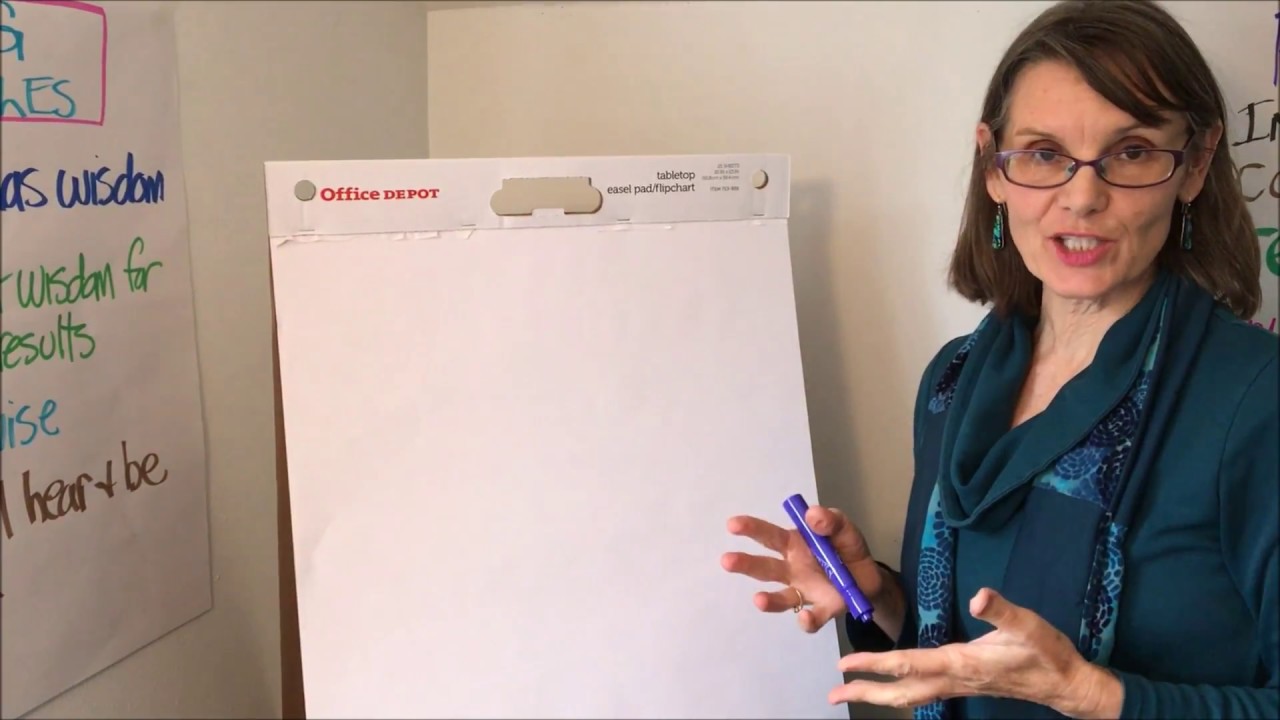 Basic Flipcharting Techniques