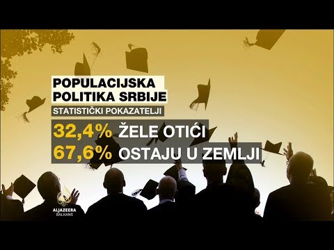 Trećina studenata planira odlazak u inostranstvo