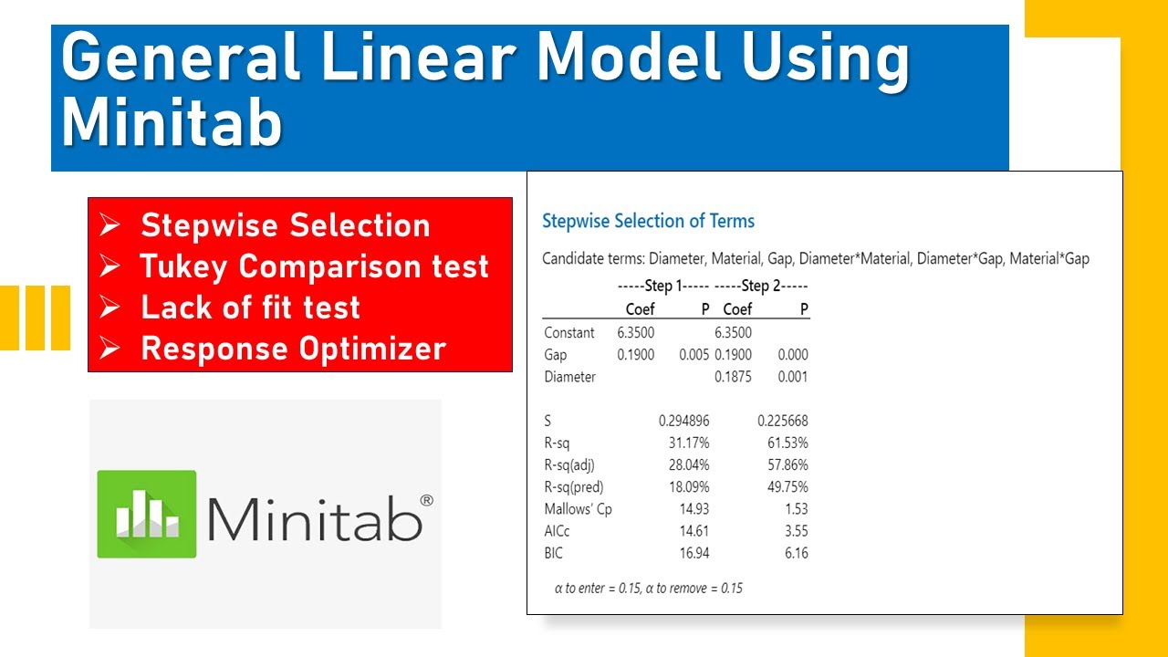 General Linear Model Using Minitab | Stepwise Selection