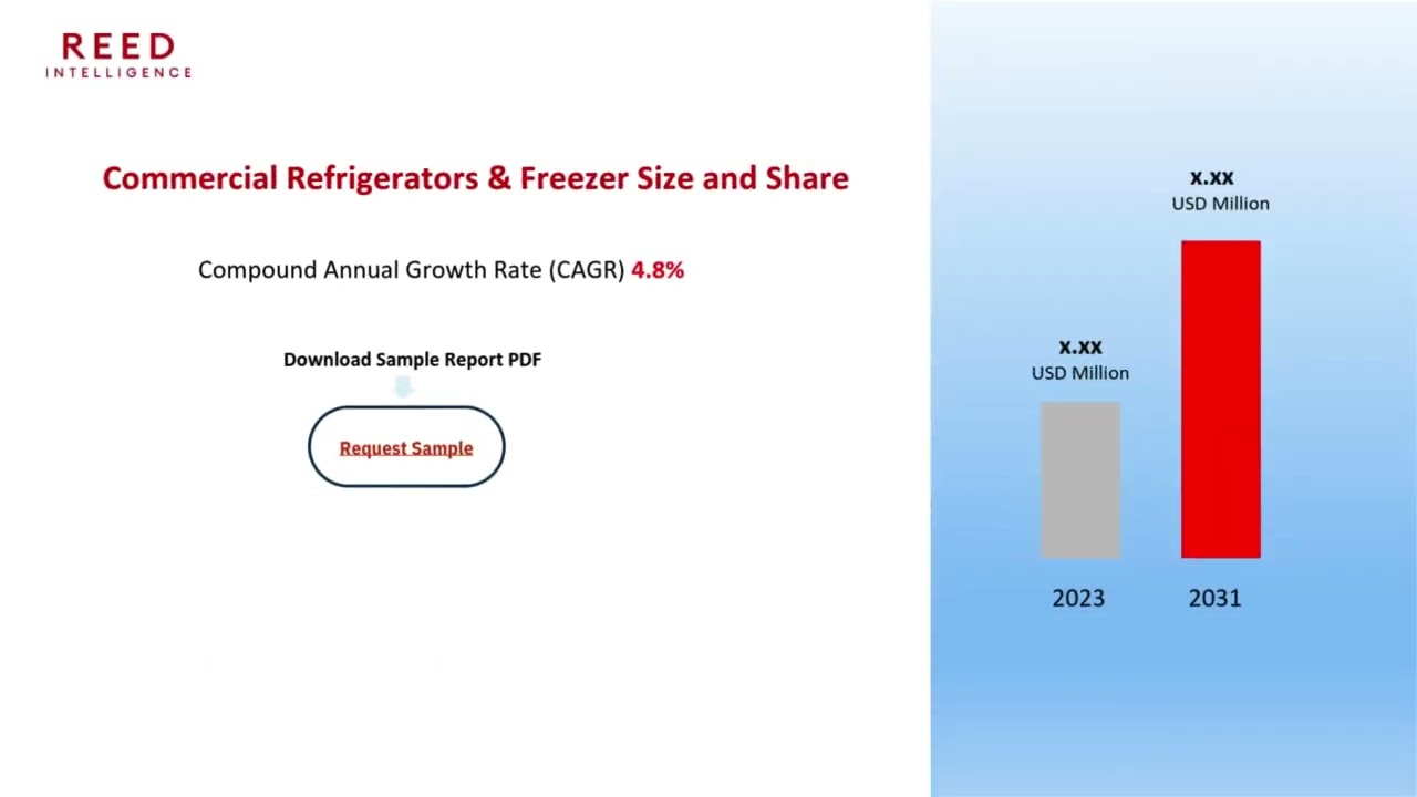 Commercial Refrigerators & Freezer pdf