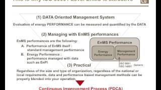 Download Lagu Energy Management Foundation Training - Module 10 Thumbnail