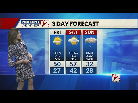 Weather Now: February 11, 2022