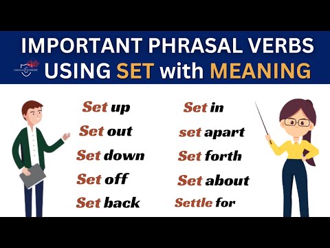 15 most common English Phrasal Verbs Using the word PUT with meaning Example English practice