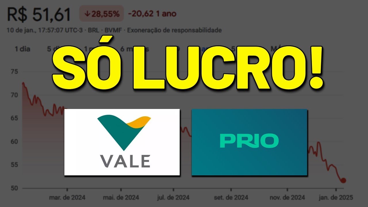 VALE3 Está de Graça? 11% de Dividend Yield. 🚨 PRIO3: Não Invista Antes de Saber Disso.