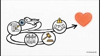 Audit-Proof Your Charity: UK Compliance Guide 2026