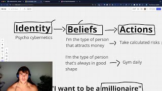 how to build a bulletproof mindset (so you become unf*ckwithable)