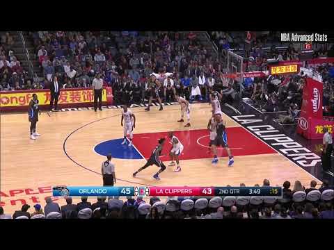 Chris Paul’s Sneaky Blindside Steals | 2016-17 Season