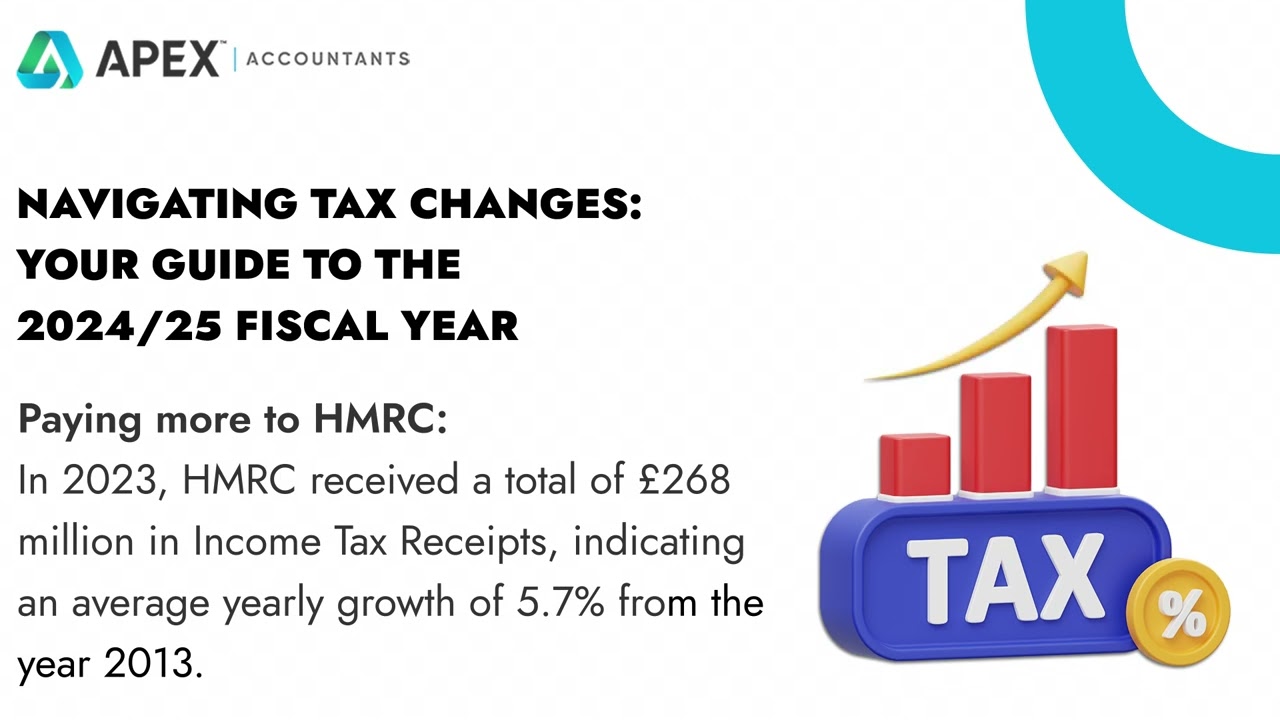 Navigating Tax Changes: Your Guide to the 2024/25 Fiscal Year