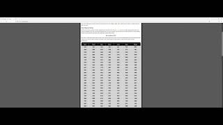 Data Sydney