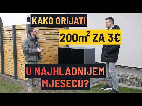 How Efficient Is Heat Pump on Radiators at -15 °C?