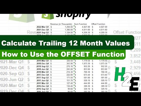 YouTube video about Master the Art of Calculating Trailing 12 Months