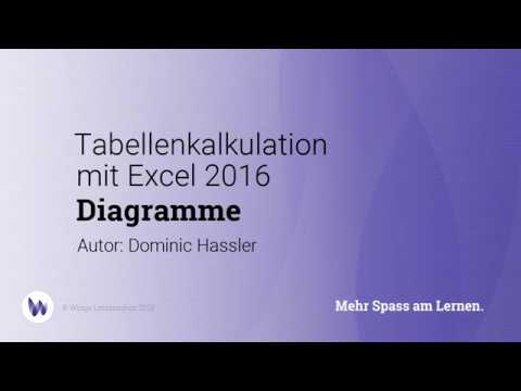 Excel 2016/365 Diagramme Grundlagen