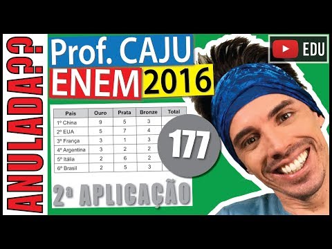[ENEM 2016 2Ap] 177 📓 INTERPRETAÇÃO DE TABELAS O quadro apresenta a ordem de colocação dos seis
