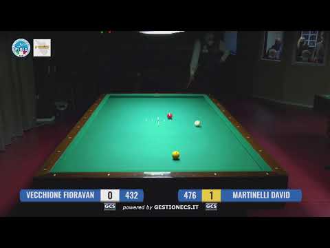 2° Memorial Pretini - QUARTI DI FINALE (Fioravante Vecchione - Davide Martinelli)