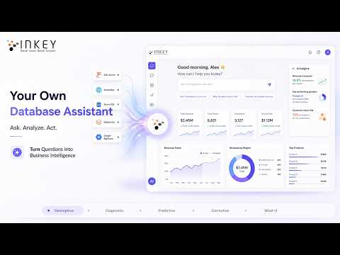 Solution demo walkthrough