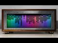 The Rembrandts - End of the Beginning (Equalizer Visualizer)