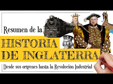 History of England - Summary | From its origins to the Industrial Revolution