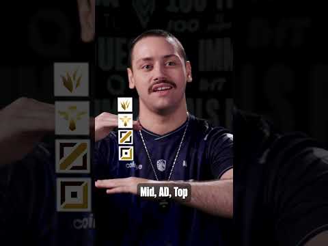 Solo queue role tier list