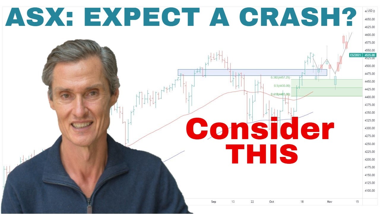 ASX 200: This Price Action Stands Out — What Comes Next? | Stock Market Technical Analysis