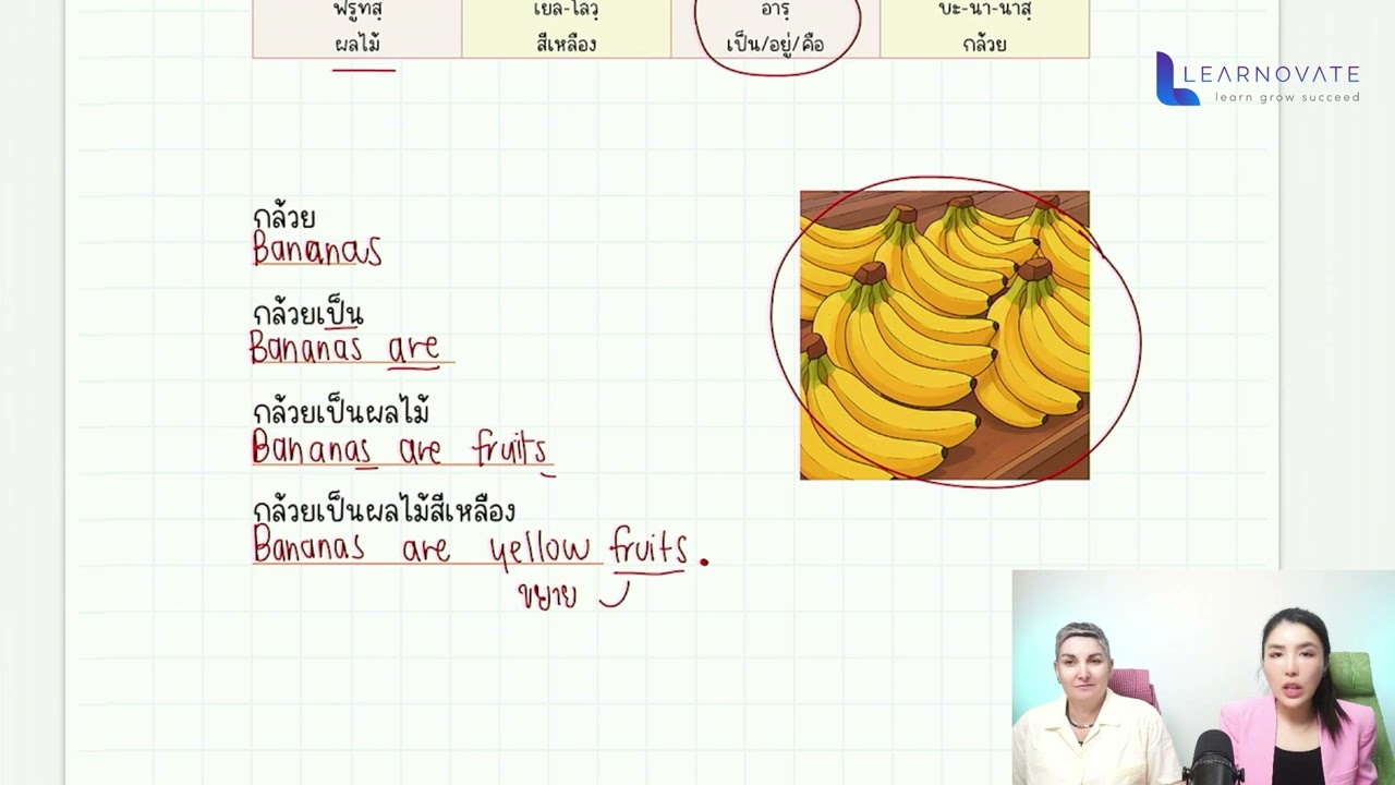 03.  ฝึกสร้างประโยคที่ 21-40