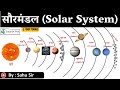 सौर मंडल | Solar System |  Planets | Important Notes | PCS |SSC | RAILWAY| By Dinesh Sahu Sir