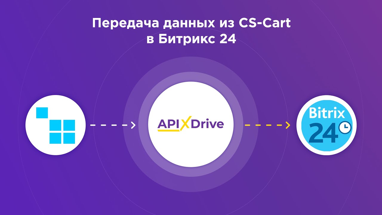 Как настроить выгрузку заказов по статусу из CS-Cart в виде сделок в Битрикс24?