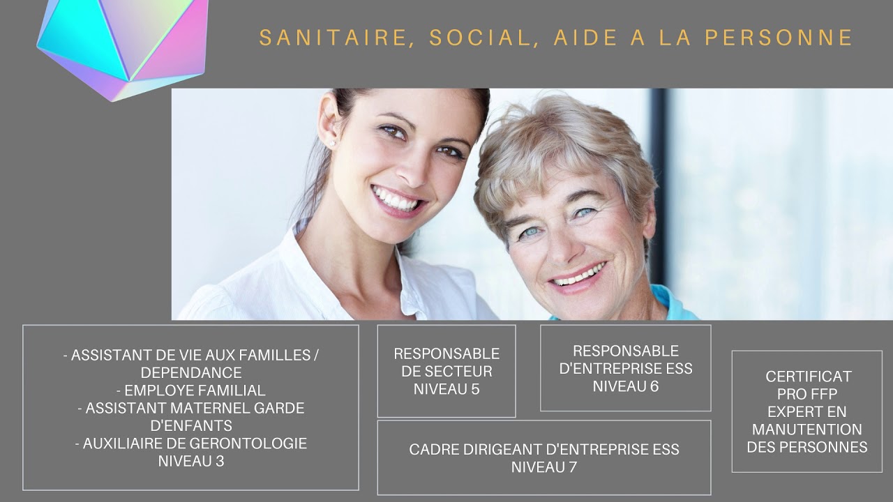 PRESENTATION IRFA FORMATION JPO 130221