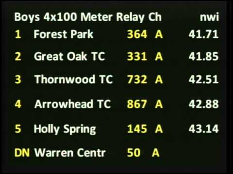 Boys 4x100m Championship Heat 2 - New Balance Outdoor Nationals 2012