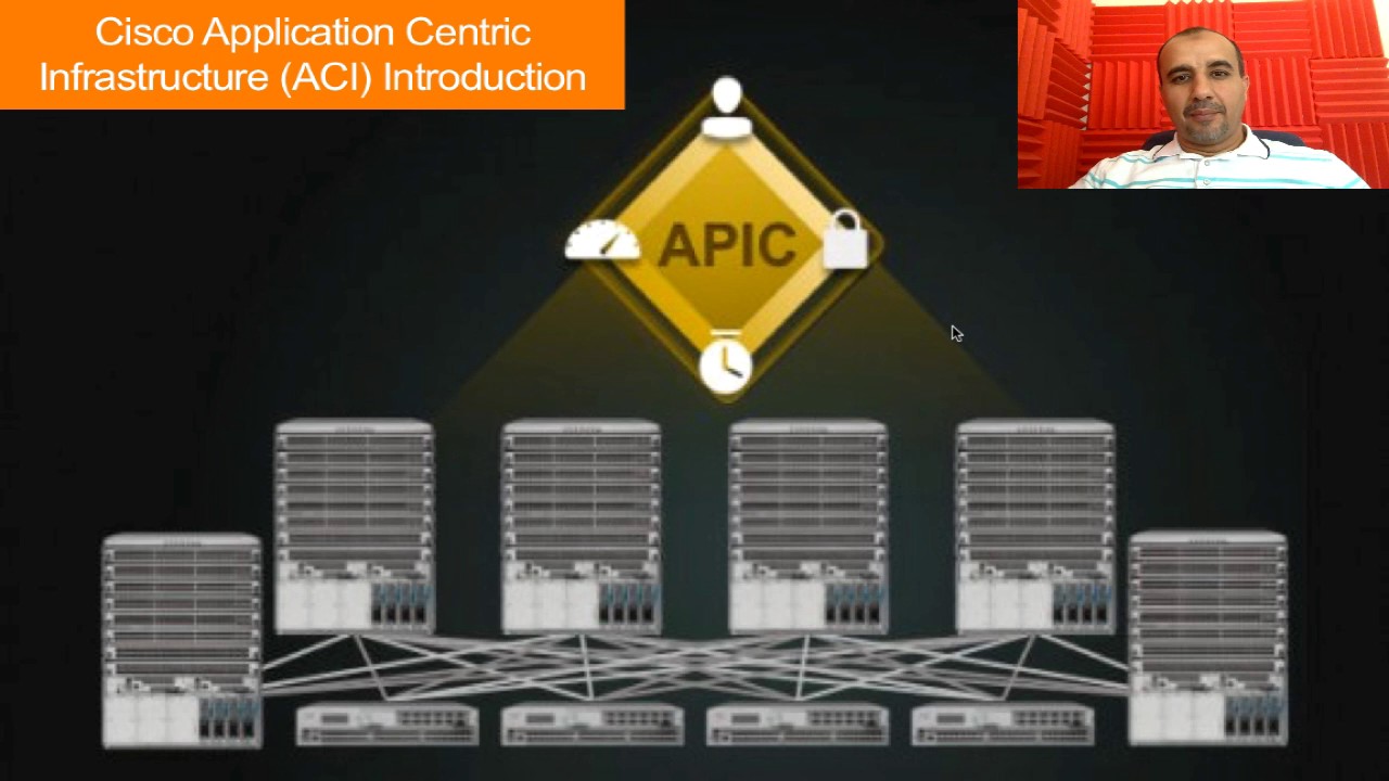 Cisco Application Centric Infrastructure ( ACI ) Overview course