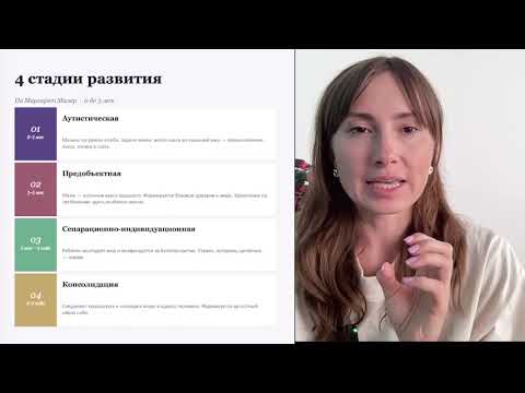 Рождение личности