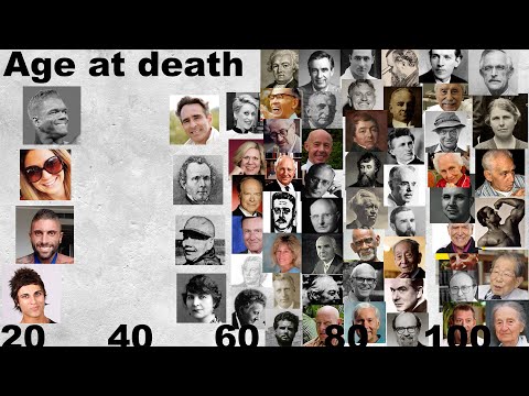 How long do health influencers live? Episode 2 of 3.