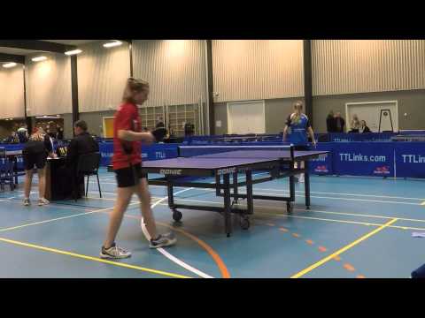 150124 Kval TOP12, Louise Jakobsen - Caroline Hansen