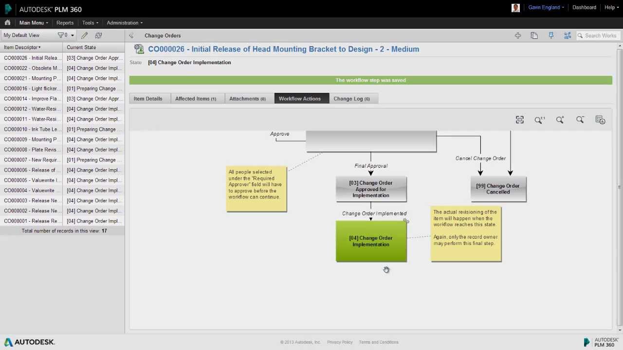 Managing Lifecycles in Fusion Lifecycle