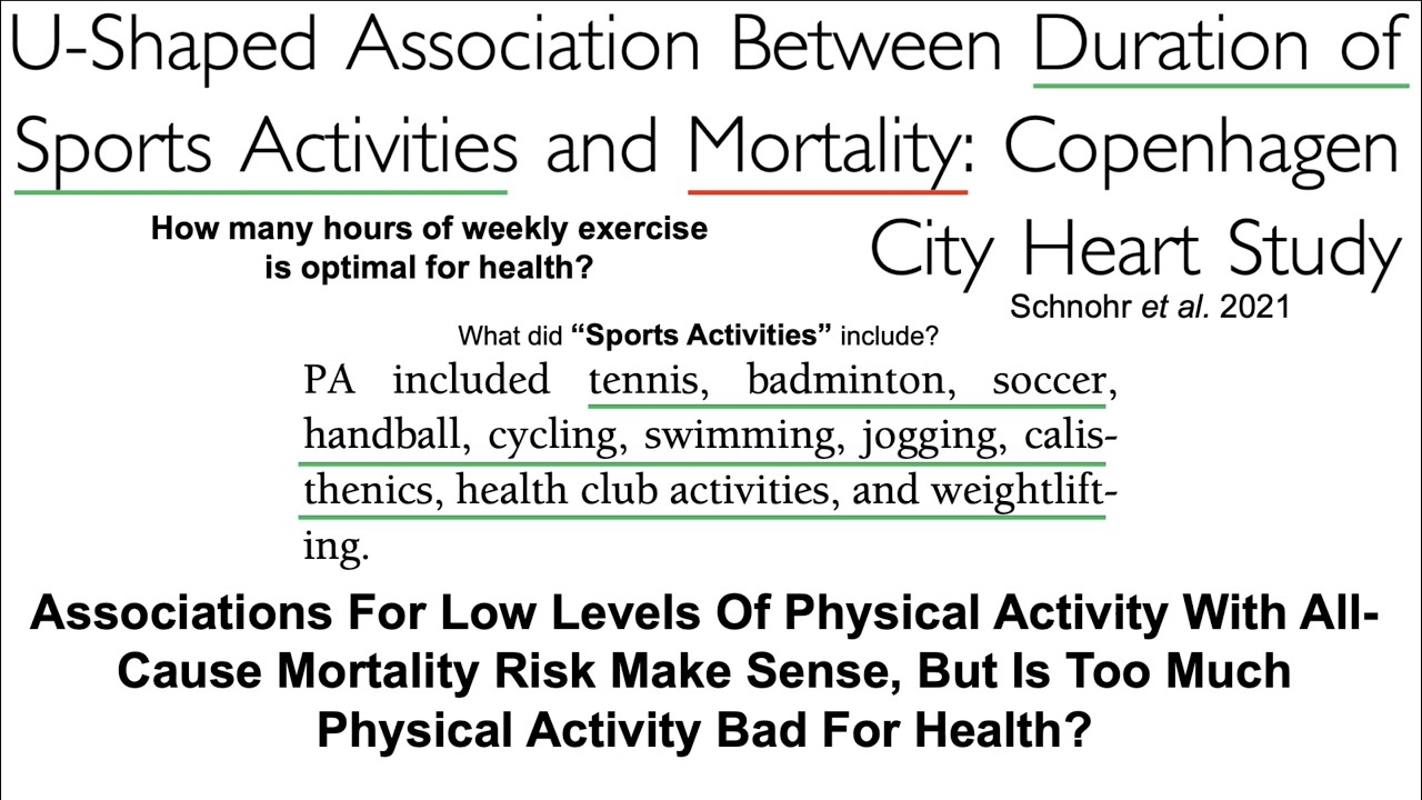 U-Shaped Association Between Duration Of Sports Activities And Mortality