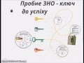 Пробне ЗНО 2015 для абітурієнтів Волинської, Львівської та Рівненської областей ...