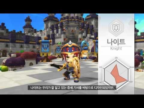 MapleStory 2 PC