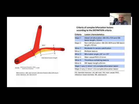 EBC Main: Side Branch lesion length and outcome - Dr Adrian Banning
