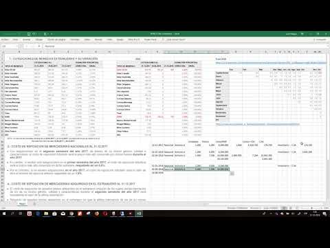 RENTA ejemplo de C.M.  Inventario Nacionales y Importados 2018 At 2019